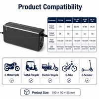 Pengisi Daya Baterai Li-ion Berkualitas Tinggi 72V5A Pengisi Daya Lithium 84V87.6V88.2V untuk Mobil Wisata Golf Cart Sepeda Motor Listrik
