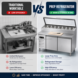 Mesa de trabajo refrigerada comercial con bandeja GN 1/6 1/3, barra de ensaladas, refrigerador para preparación de alimentos para sándwiches, pizzerías y cadenas de tiendas. - Product Image 4