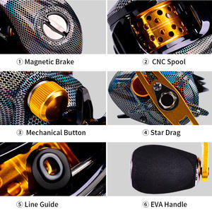 Vente en gros de nouveaux moulinets de pêche à la <span class=keywords><strong>carpe</strong></span> 18 1 axe micro-roue rapport 7.2:1 <span class=keywords><strong>moulinet</strong></span> de pêche à la <span class=keywords><strong>carpe</strong></span> <span class=keywords><strong>moulinet</strong></span> de coulée Baitcasting - Product Image 2