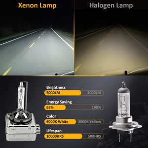 Bombilla de Faro Delantero HID Xenón D1S/D1R/D3S/D3R de Alto Brillo, 35 W, 6500 Lúmenes, CanBus CSP, 12 V - Product Image 4