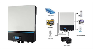 แบตเตอรี่ลิเธียม Elege 220V 11KW 48V MPPT 150A ระบบไฮบริดพลังงานลมและโซลาร์เซลล์ รองรับระบบกริด รองรับการเชื่อมต่อแบบขนาน BMS ประสิทธิภาพ 99% เครื่องกำเนิดพลังงานลม - Product Image 6