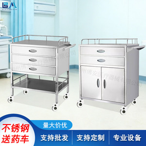 รถเข็นยาสแตนเลส Boan 660*440*880 มม. แบบสองประตู สำหรับใช้ในโรงพยาบาล - Product Image 3