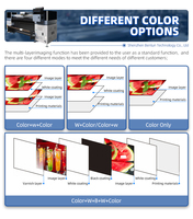 Lo último 1,8 m para impresora de inyección de tinta UV híbrida de gran formato cinturón de malla para cuero PU Tyvek impresión póster Banner publicidad