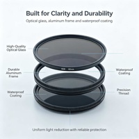 Filtre ND d'usine OEM pour appareil photo, densité neutre ND2/ND4/ND8/ND16/ND32/ND64/ND500/ND1000, 52mm 49-82mm, en verre, étanche