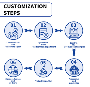 Reemplazo de Pantalla para <span class=keywords><strong>MacBook</strong></span> <span class=keywords><strong>Pro</strong></span> Air M1 <span class=keywords><strong>M2</strong></span> <span class=keywords><strong>13</strong></span> A1932 A2179 A1706 A1708 A1989 A2159 A2289 A2251 A2337 A2338 Monitor IPS Retina - Product Image 6