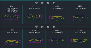 Bột tráng cán màn trập nhôm ép đùn hồ sơ cửa sổ đá đen bảng điều chỉnh bán buôn giá thấp - Product Image 6