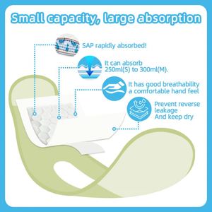 2026 Hot Selling Disposable Cloth Pet Diaper Liners for Furry Friends <b>Pee</b> Training Waste Reduction - Product Image 4