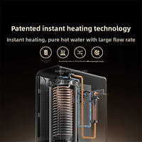 Новинка: Умный очиститель воды Mijia Instant Hot Water Purifier 2 (1200G) с функцией нагрева и фильтрации, управление через приложение Xiaomi