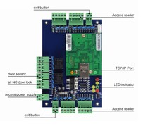 Panel de Control de Acceso TCP/IP Wiegand para 1/2/4 Puertas, Controlador de Acceso a Red Wiegand de 26/34 Bits con Software Gratuito, OEM ODM