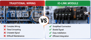 IFM IO-Link โมดูลกล่องจำหน่ายอุตสาหกรรมสำหรับระบบอัตโนมัติ PLC - Product Image 6