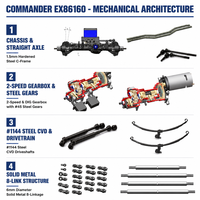 RGT EX86160 Land Commander 1/10 Scale RC Crawler RTR 4WD Métal 10 Canaux LC79 Pickup Winch 2 Vitesses Télécommandé Blocage de Différentiel DIG