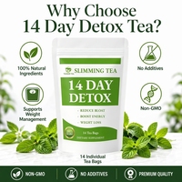 Thé Détox Naturel OEM Marque Blanche 14 Jours pour Adultes, Mélange 100% Végétal, Boisson Quotidienne Saine Faible en Gras en Sachet de Thé