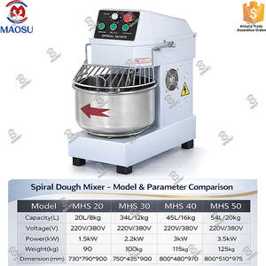 Hoge capaciteit pizzabodem standmixer 30kg/40kg - Product Image 2