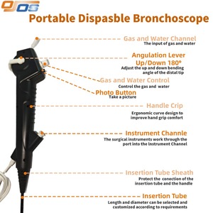 USB Endoskop 5.2mm Esnek Endoskop USB Çıkışlı Esnek Bronkoskop - Product Image 3