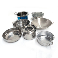 Distributor Peralatan Dapur Grosir, Perlengkapan Dapur Stainless Steel Industri, Peralatan Dapur B2B