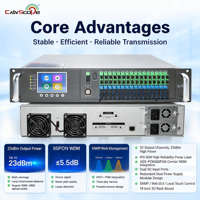 Catvscope EYDFA Amplificador Óptico de Alta Potencia Integrado WDM de 32 Vías XGPON y CATV EDFA 19-23dBm