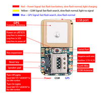 GPS + tracker de bajo costo, ZX302 mini GSM chip de seguimiento GPS, dispositivo de seguimiento GPS de la tarjeta sim más pequeña del mundo para personal/pet/laptop/coche