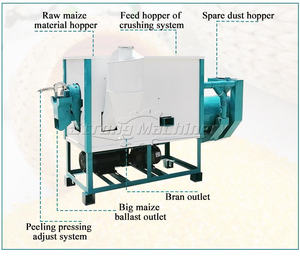 High Quality Maize Degerminator for Wheat/maize <b>Flour</b> Milling Machine - Product Image 2