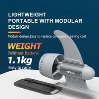 Moteur de nageoire électrique RS Y02 pour planche à pagaie SUP 500W, matériau durable, propulseur de nageoire électrique pour SUP, poussée de 10,5 kg