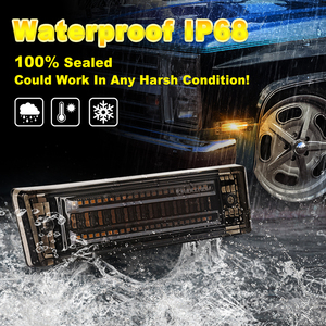 Ovovs hổ phách LED Side Marker Lights Fender ánh sáng cho 1981-1991 Chevy <span class=keywords><strong>C10</strong></span> C20 C30 GMC C1500 C2500 - Product Image 5