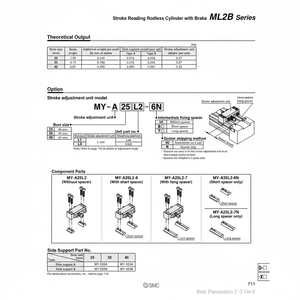 SMC Pneumatics Stroke Adjustment Unit Piezas neumáticas Premium de - Product Image 1