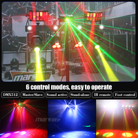 Système d'Éclairage DJ Portable pour Fêtes et Discos avec Lumières LED, Barre LED Professionnelle et Support
