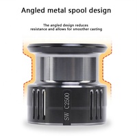Spindel Baja Tahan Karat 7+1BB 5.5:1 Kecepatan Tinggi 8kg Daya Tarik Maksimum Reel Pancing Putar Sistem Sekrup untuk Air Tawar