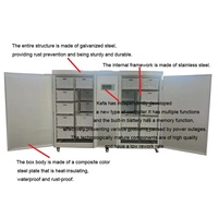 Équipement automatique de culture de pousses de soja de type boîte KEFA, machine à pousses de soja pour supermarché, moteur en acier inoxydable