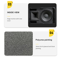 L-SOLUTION PS12 Moniteur de scène professionnel Haut-parleur actif 2000W 8ohm Moniteur de sol Line Array Audio haute résolution Système portable