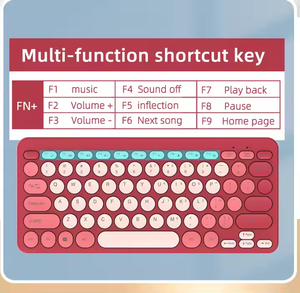 Hot bán PC Bán buôn máy tính hỗn hợp màu Keycaps Retro 2.4GHz Bàn phím không dây và chuột Combo Set - Product Image 5