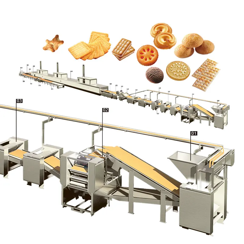 Автоматический измельчитель теста для линии производства печенья на пищевой фабрике
