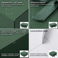 Ensemble d'emballages de soins de la peau vert sur mesure avec fermeture magnétique, boîte rigide pliable et nœud en ruban