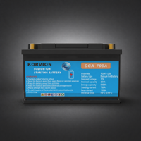 Baterai Ion Natrium H7 untuk Distributor dan Pengecer Baterai Mobil