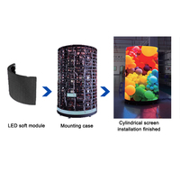Écran LED intérieur UHD P2.0 P1.8 à service frontal, technologie GOB, étanche et anti-poussière, mur vidéo haut de gamme pour centres commerciaux et métros