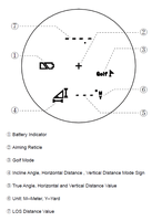 Télémètre laser monoculaire léger Victoptics 6x21 entièrement recouvert de revêtements, 125 g, pour le golf et la chasse à longue distance