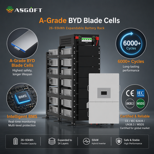 Poland Stock High Voltage Byd Blade Battery 20kwh-100kwh Bess Commercial and Industrial <b>Energy</b> <b>Storage</b> <b>System</b> Solar Bank - Product Image 5