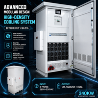 Convertisseur AC/DC haute efficacité 240 kW, redresseur, chargeur de batterie, alimentation industrielle 100-1000 VDC, boîtier extérieur IP54, 1000 A
