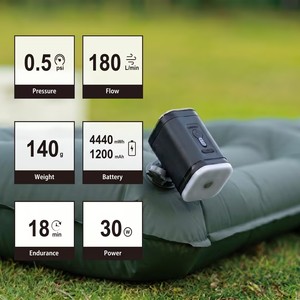 Échantillon Gratuit - <span class=keywords><strong>Mini</strong></span> <span class=keywords><strong>Pompe</strong></span> à Air Électrique Rechargeable <span class=keywords><strong>pour</strong></span> Canapé, <span class=keywords><strong>Matelas</strong></span> <span class=keywords><strong>Gonflable</strong></span>, Piscine - Compresseur d'Air - Product Image 3