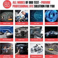 CGsulit-herramienta de diagnóstico de coche SC530 Obd 2, escáner diagonístico de todos los modelos de coche, máquina de diagnóstico Obd2 para todos los coches de 12V y 24 V