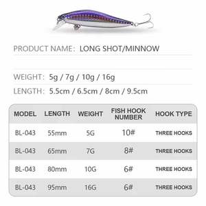 Heißer Verkauf: Hochwertiger Kunststoff-Süßwasser-Trolling-Kunstköder mit Hartkörper für Barsch, Hai, <span class=keywords><strong>Marlin</strong></span>, Salzwasserfische, Karpfen und Brassen - Product Image 6