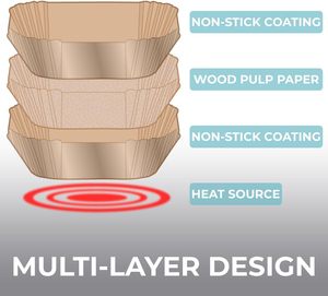 <span class=keywords><strong>Fogli</strong></span> di Carta Forno <span class=keywords><strong>per</strong></span> <span class=keywords><strong>Friggitrice</strong></span> <span class=keywords><strong>ad</strong></span> <span class=keywords><strong>Aria</strong></span> Usa e Getta 100 Pezzi, Antiaderenti e Oleorepellenti <span class=keywords><strong>per</strong></span> una Cottura Pulita, Adatti a Cestelli da 5-8 QT - Product Image 4
