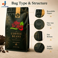 Emballage personnalisé pour café, sac à fond plat avec fermeture éclair standard et valve à air, pochette d'emballage en feuille métallisée personnalisée pour grains de café