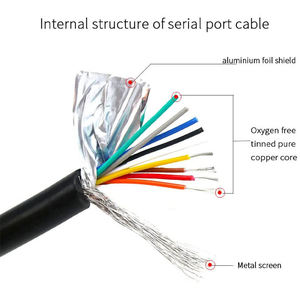 Cable Serial RS232 con Conector DB9, Conector Hembra DB9 a Cable Desnudo, Conector D-SUB de 9 Pines RS232 a Cable Desnudo - Product Image 5