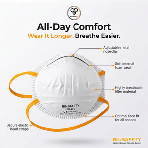 Mascarilla Antipolvo Desechable FFP2 con Certificación CE, Directo de Fábrica, para Renovaciones del Hogar - Product Image 2