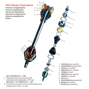 GJF auto pièces <span class=keywords><strong>de</strong></span> rechange Essieu <span class=keywords><strong>arbre</strong></span> <span class=keywords><strong>de</strong></span> <span class=keywords><strong>Transmission</strong></span> pour droit pour VW <span class=keywords><strong>Tiguan</strong></span> 1.8 2.0 AT L C-AD036-8H - Product Image 2