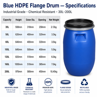Fût industriel en PEHD de 200 L à ouverture frontale avec bague de verrouillage métallique, capacité de 55 gallons, taille personnalisée pour le stockage en vrac de produits chimiques, fabriqué en Chine