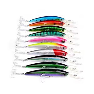 เหยื่อตกปลา 27 กรัม 170 มม. แบบลอยผิวน้ำ ทำจากพลาสติก ABS พิมพ์ลาย  ปากยาว  ตา 3 มิติ  เหยื่อปลอมแบบมิโนว สำหรับน้ำเค็มและน้ำจืด - Product Image 3