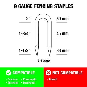 1.5 "9 Ga Gegalvaniseerde Hekwerken Met Weerhaken - Product Image 4