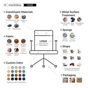 Hiện đại đô thị Ý phong cách xoay bàn ăn và ghế ánh sáng sang trọng kim loại giải trí đồ nội thất nhà cho khách sạn hoặc căn hộ - Product Image 6