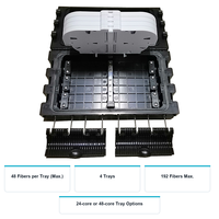 Boîtier de raccordement horizontal en fibre optique 6 ports 192 fibres, étanche IP65, personnalisable OEM, fourni par l'usine